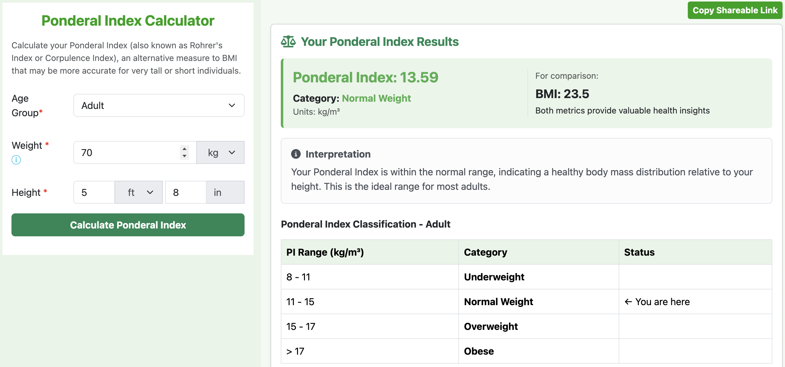 Ponderal Index Calculator